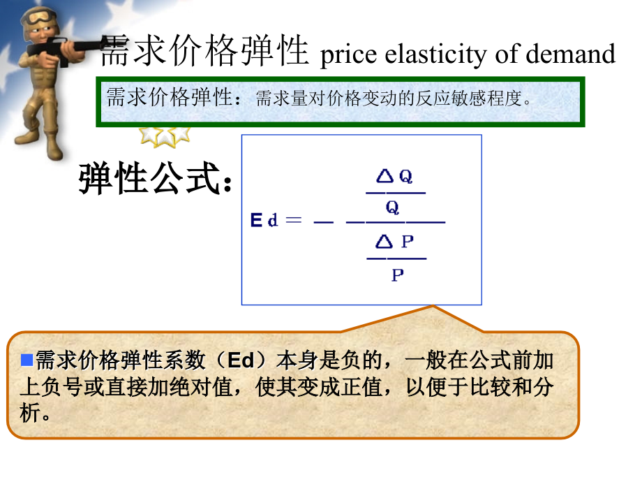 价格理论(2)-经济学基础.ppt_第2页