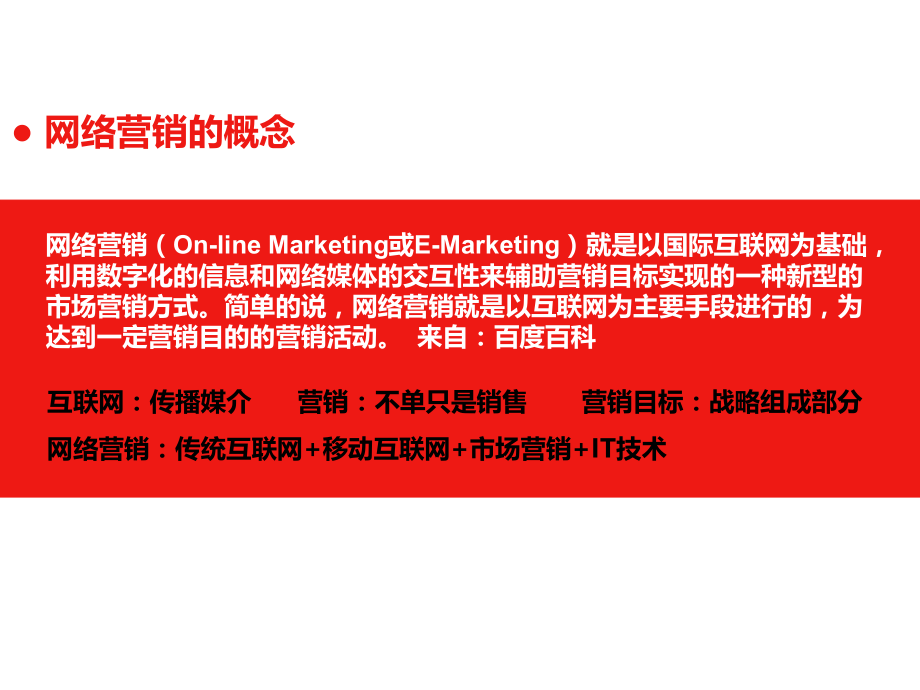 网络营销实战.ppt_第2页
