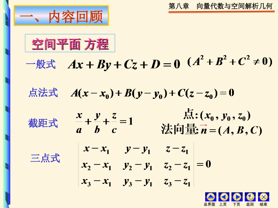 高等数学(同济版)(下)第八章习题.ppt_第2页