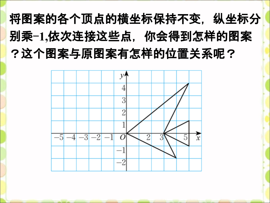 做一做-轴对称与坐标变换.ppt_第1页