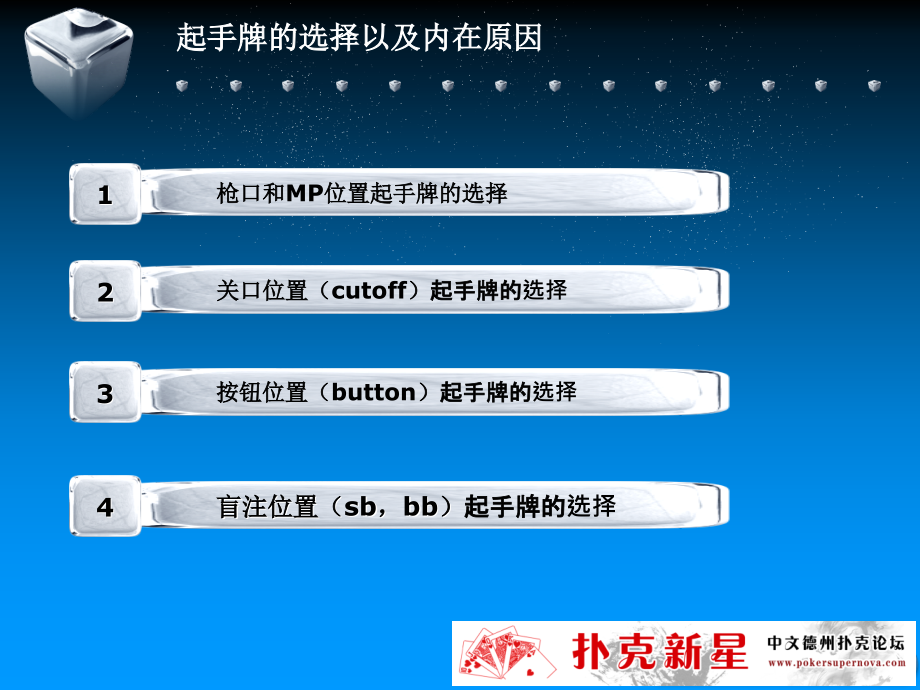 德州扑克起手牌的选择及内在原因.ppt_第2页