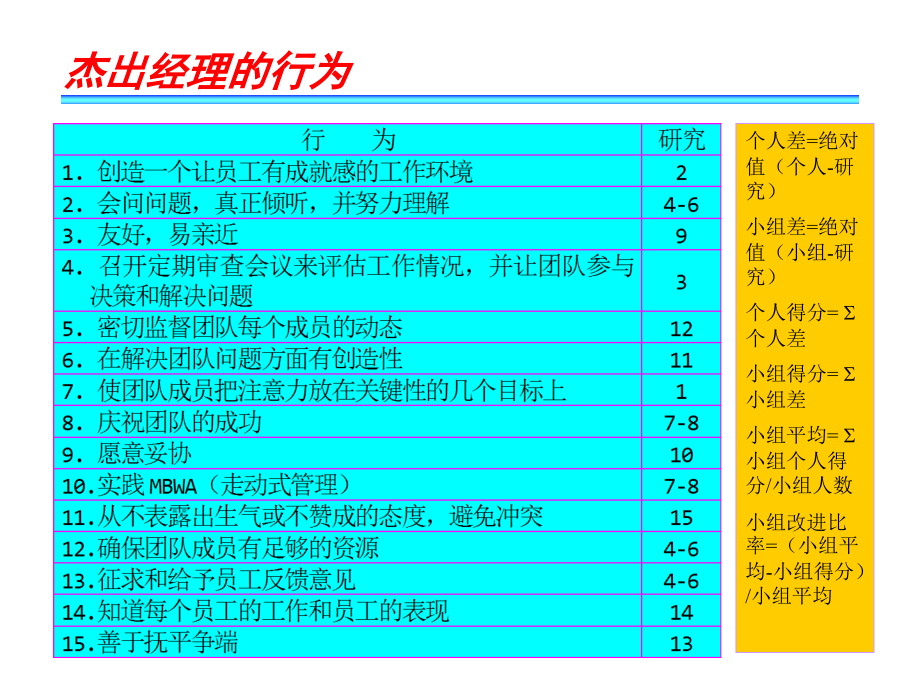 人力资源序言.ppt_第2页