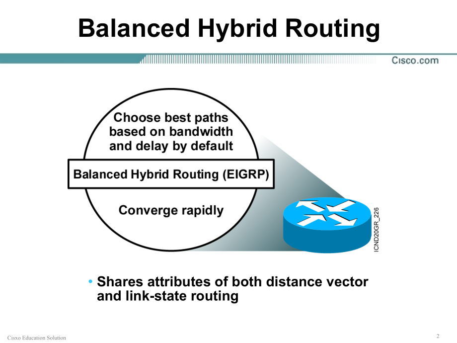 第10章 EIGRP.ppt_第2页