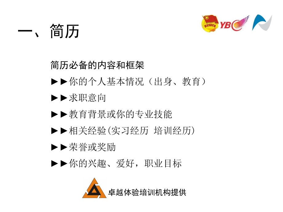 面试技巧2.ppt_第2页