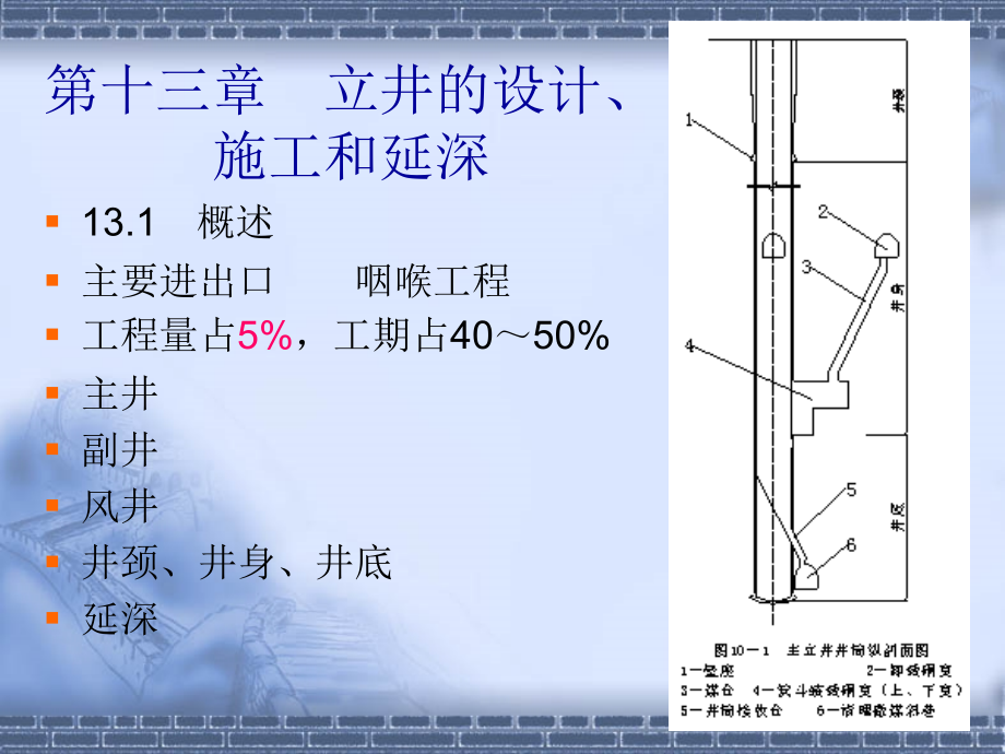 井巷工程-131.ppt_第2页