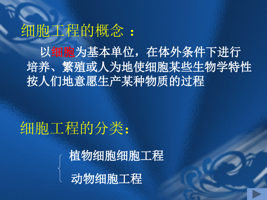 细胞工程与作物育种简介.ppt_第2页