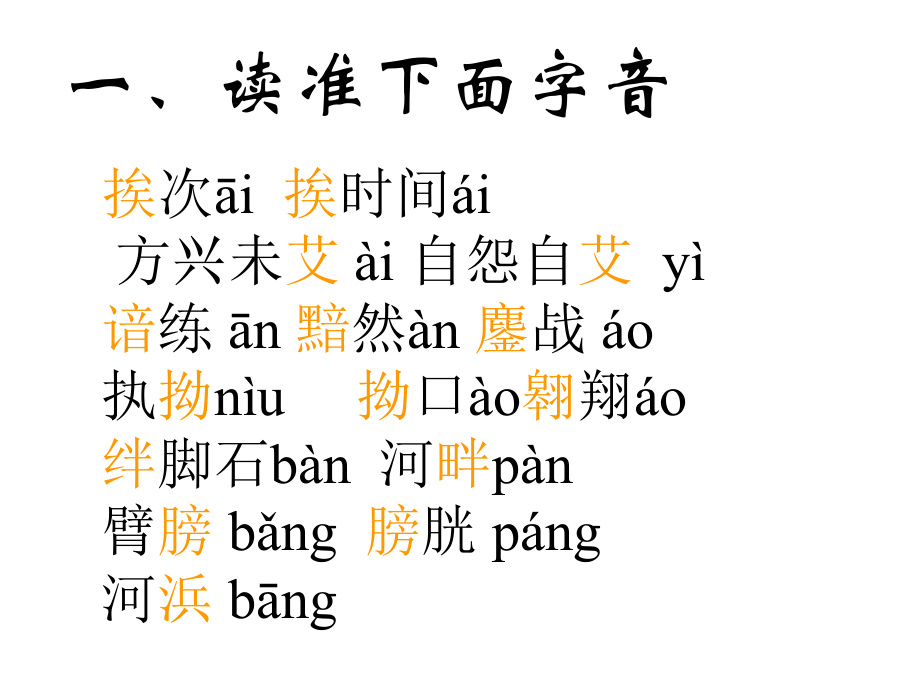 容易读错的常用字.ppt_第2页