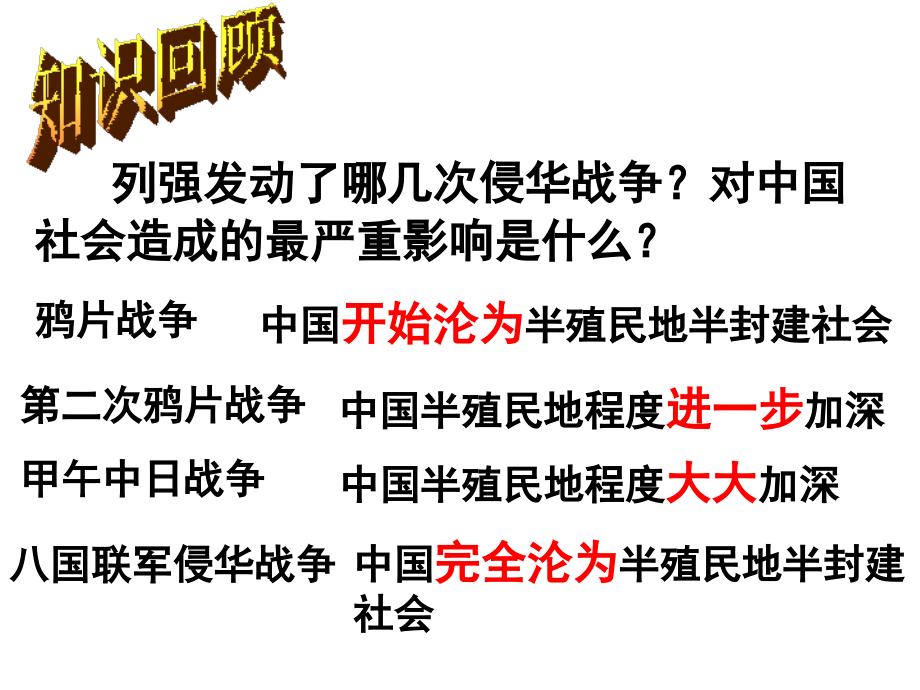近代化探索复习课件(1).ppt_第2页