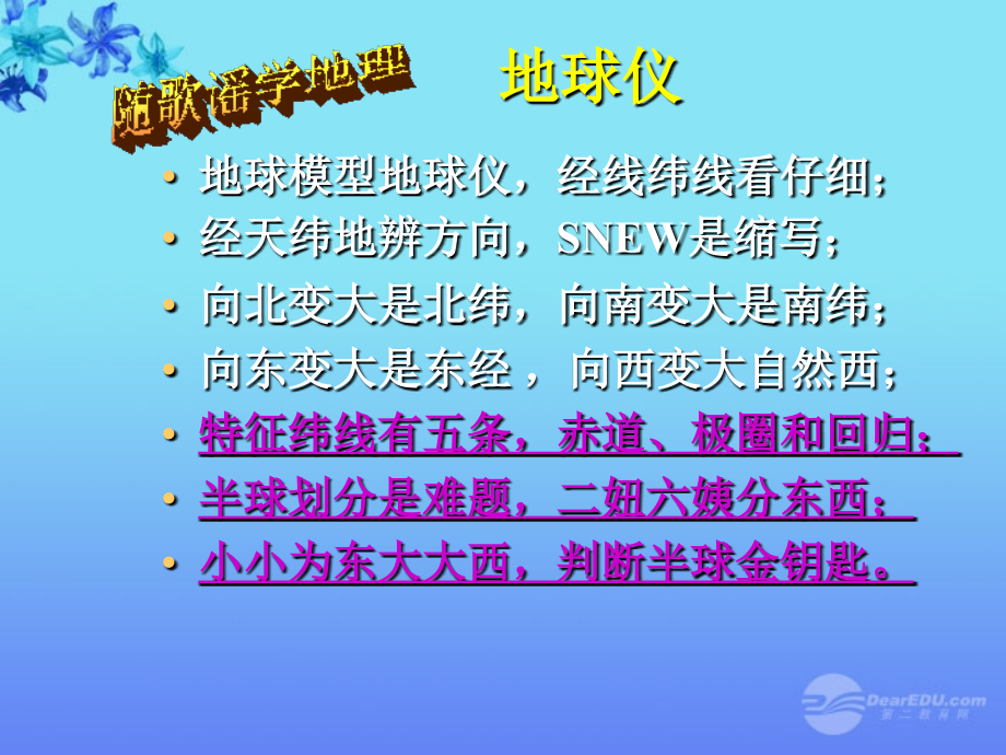 七年级地理上册-1.3-地球的自转课件-商务星球版.ppt_第1页