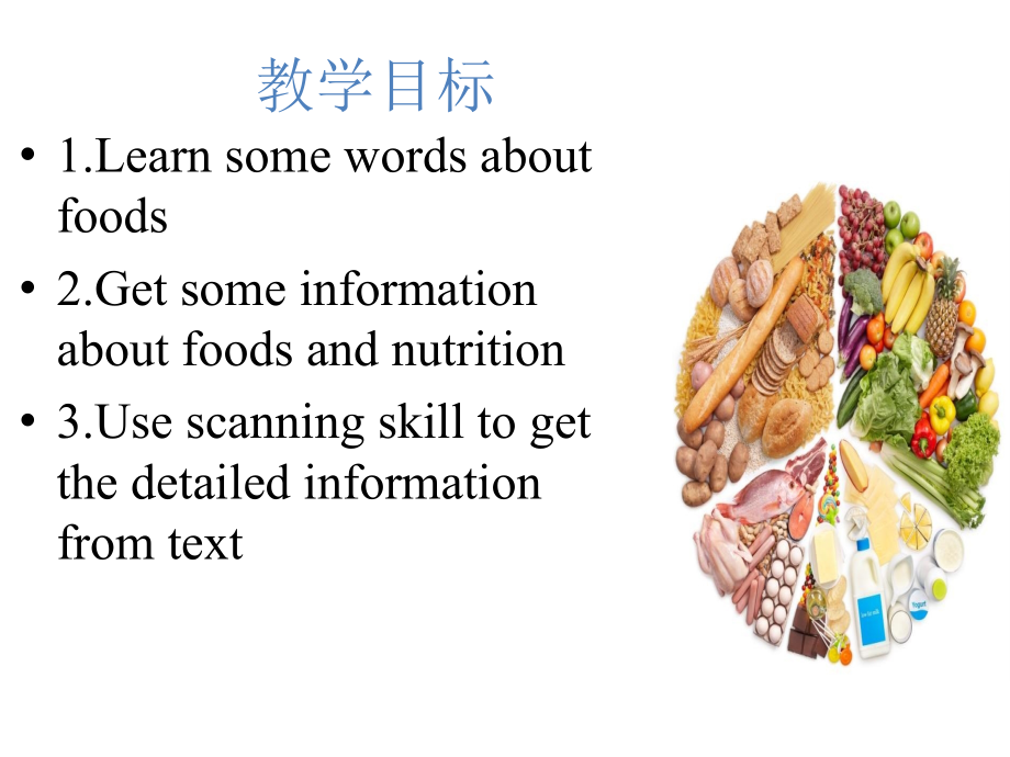 重大必修二Unit6Reading.ppt_第2页