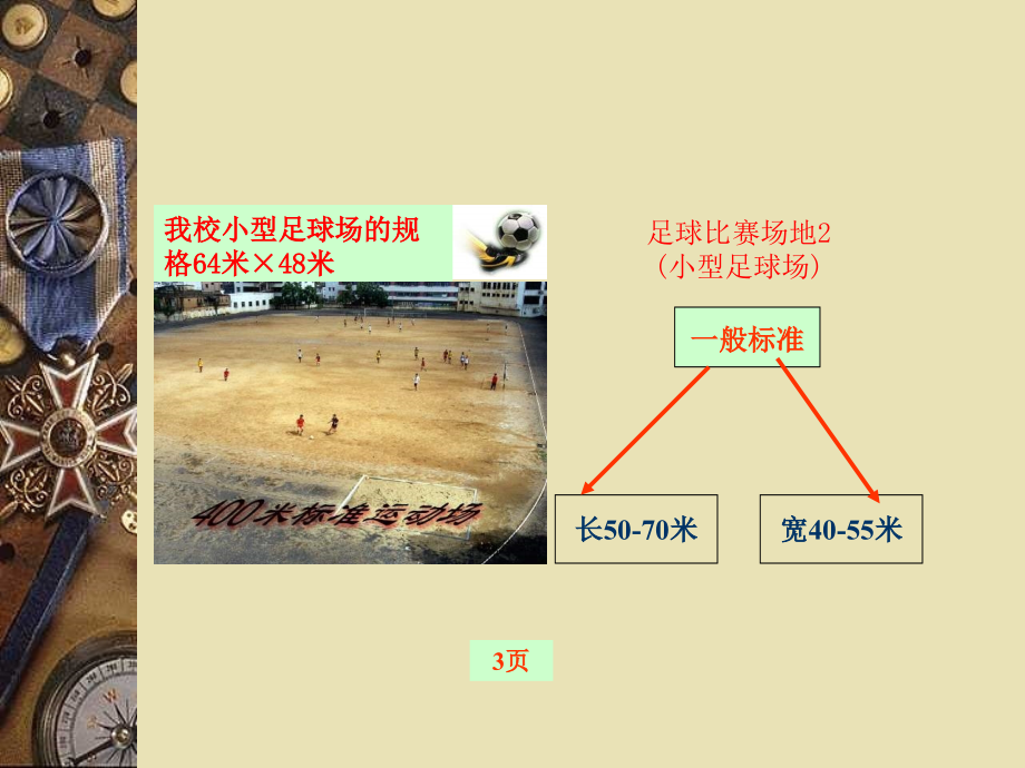 基础足球知识(新手必看).ppt_第2页