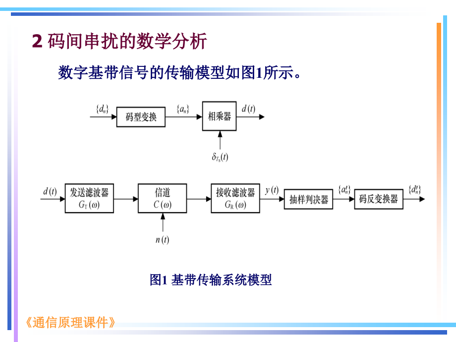 数字信号基带传输第三节.ppt_第1页