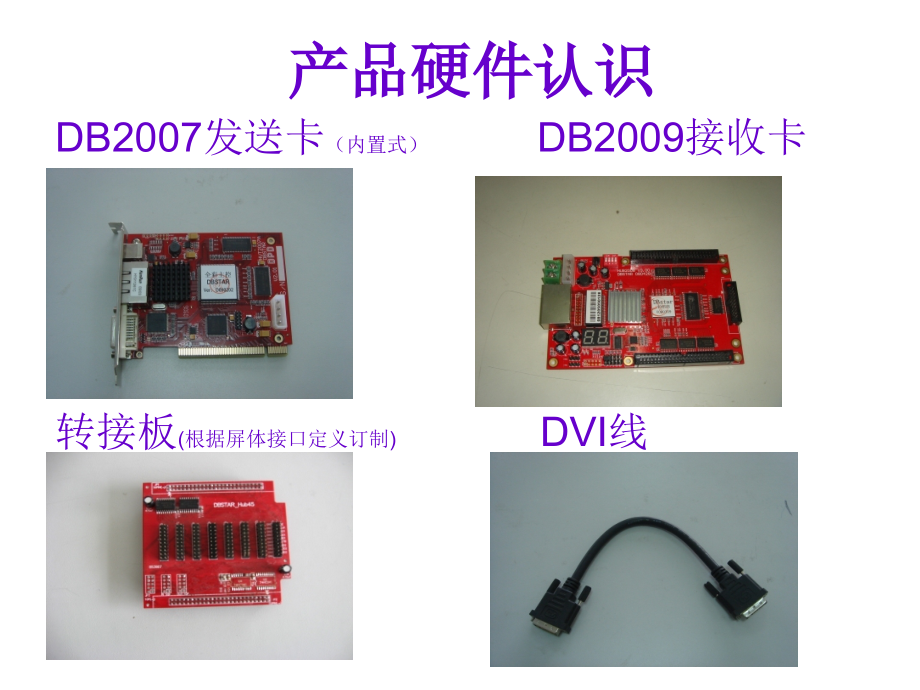 同步系统逐点检测操作说明.ppt_第2页