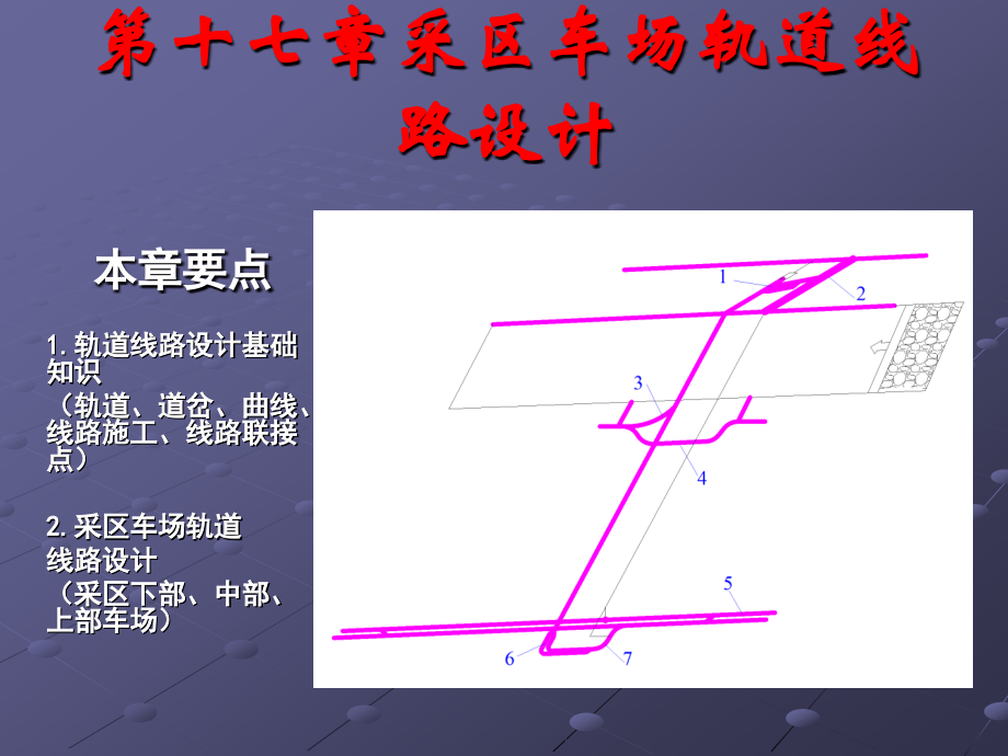 采区车场轨道线路设计.ppt_第2页