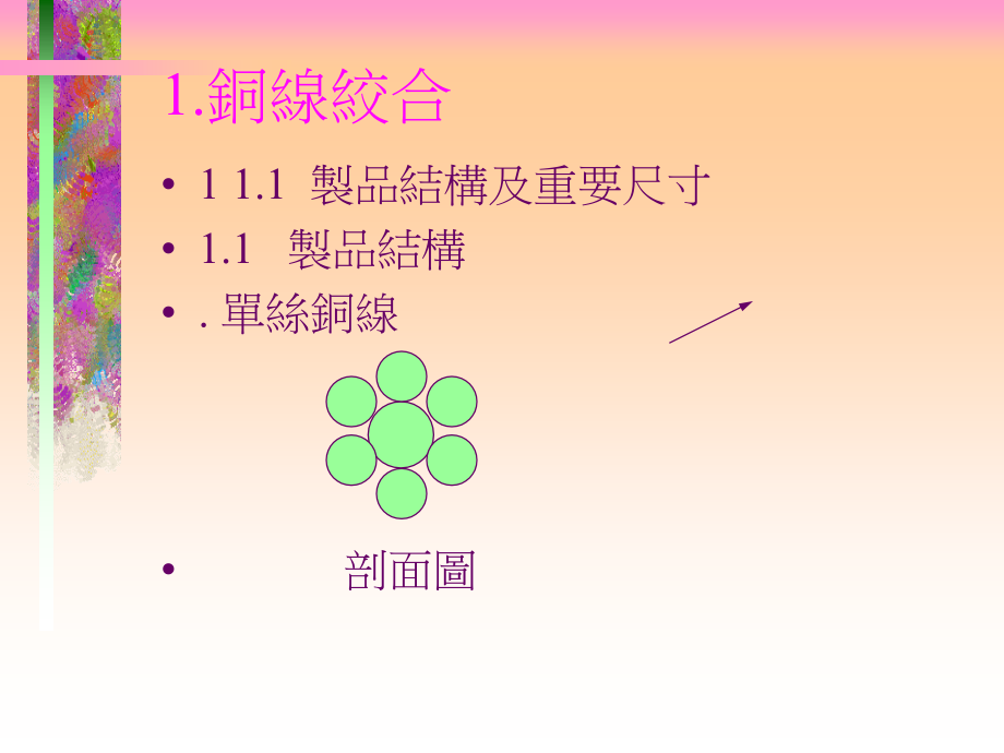 Cable制程简介.ppt_第2页