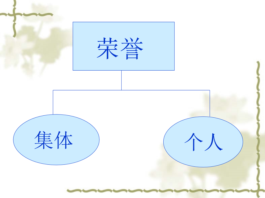 荣誉＞收入.ppt_第2页