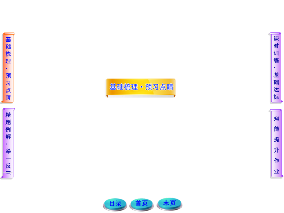 圆锥的侧面积和全面积.4.2-圆锥的侧面积和全面积--.ppt_第2页
