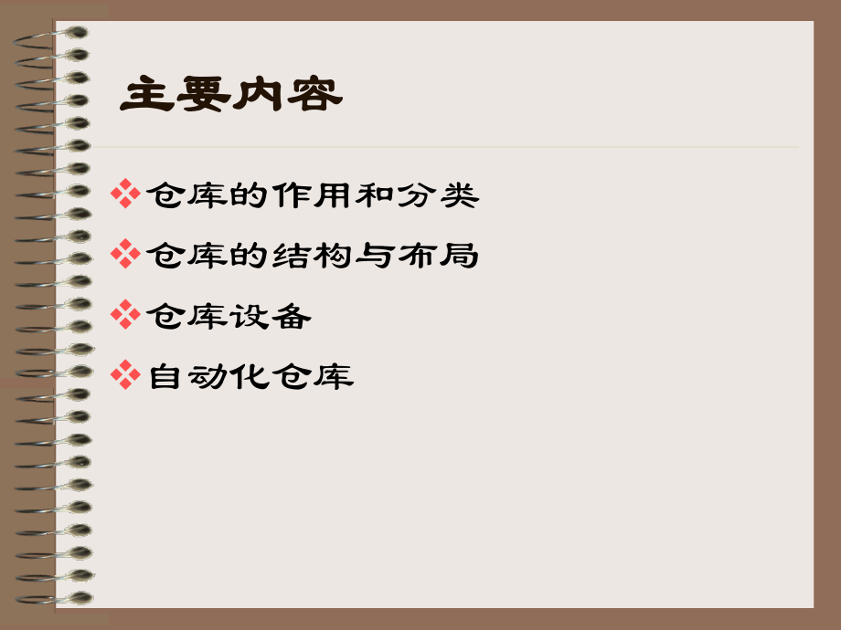 仓库与仓库设备.ppt_第2页