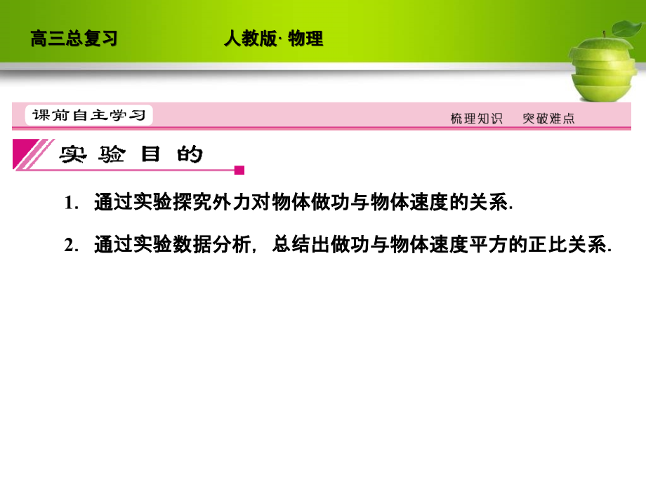 实验五　探究动能定理.ppt_第2页