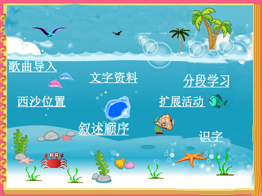 西沙群岛课件.ppt_第2页