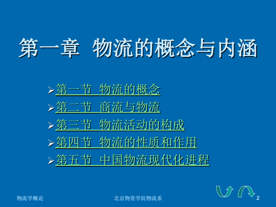 第一章物流的概念与内涵.ppt_第2页