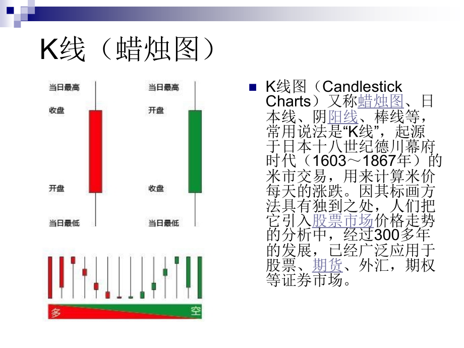 K线课件1.ppt_第1页