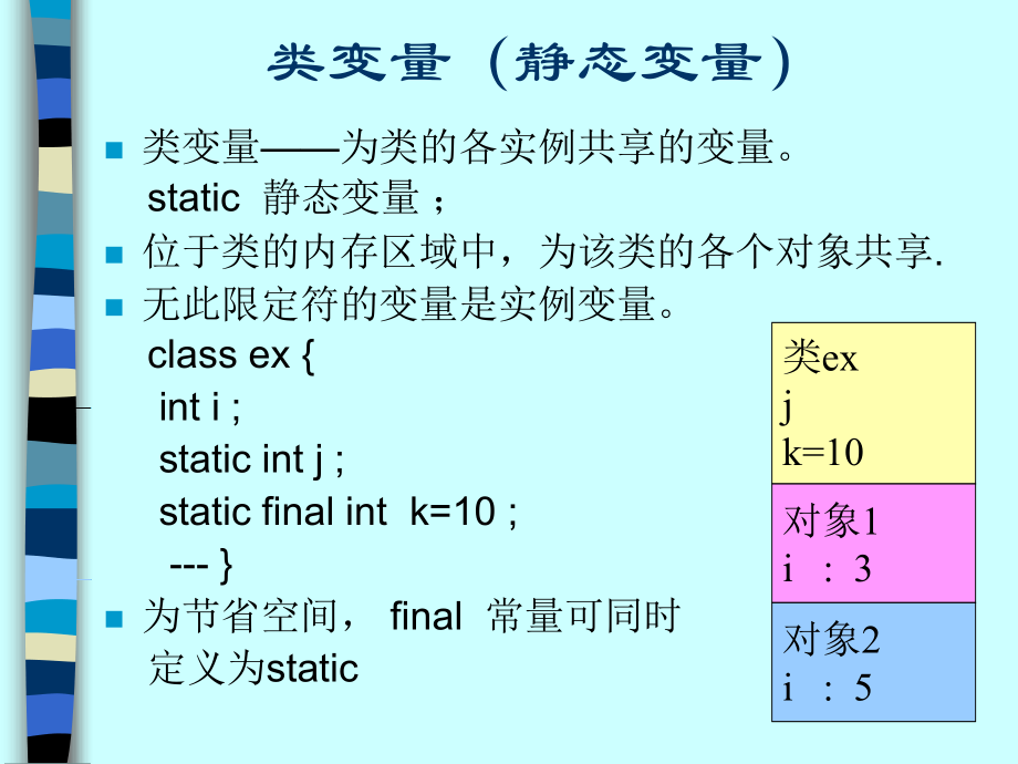 清华大学Java课件 f.ppt_第2页