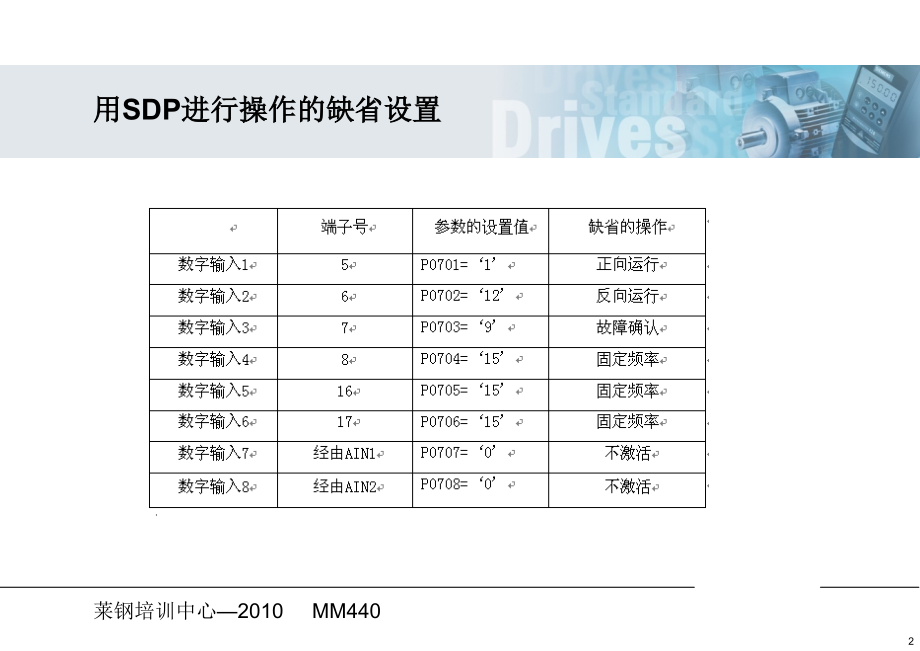技师--变频器.ppt_第2页