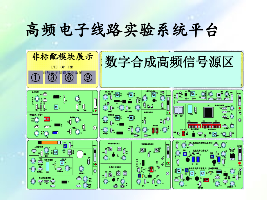 高频电子线路实验.ppt_第2页