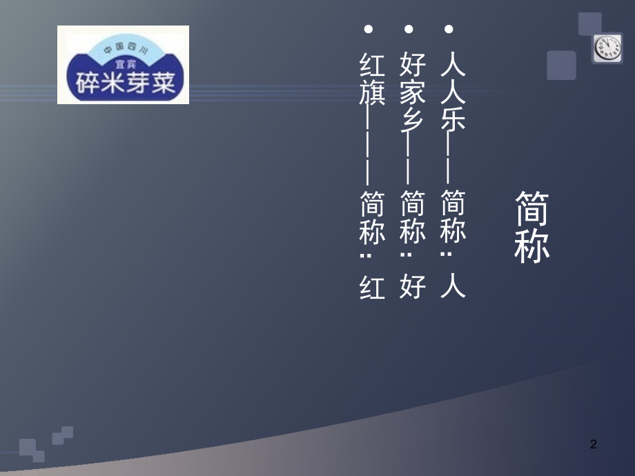 愚人实业规划蒲强.ppt_第2页