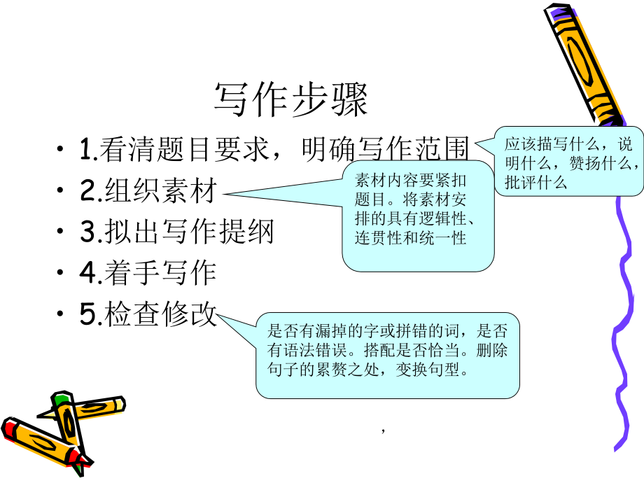四级写作1.ppt_第2页