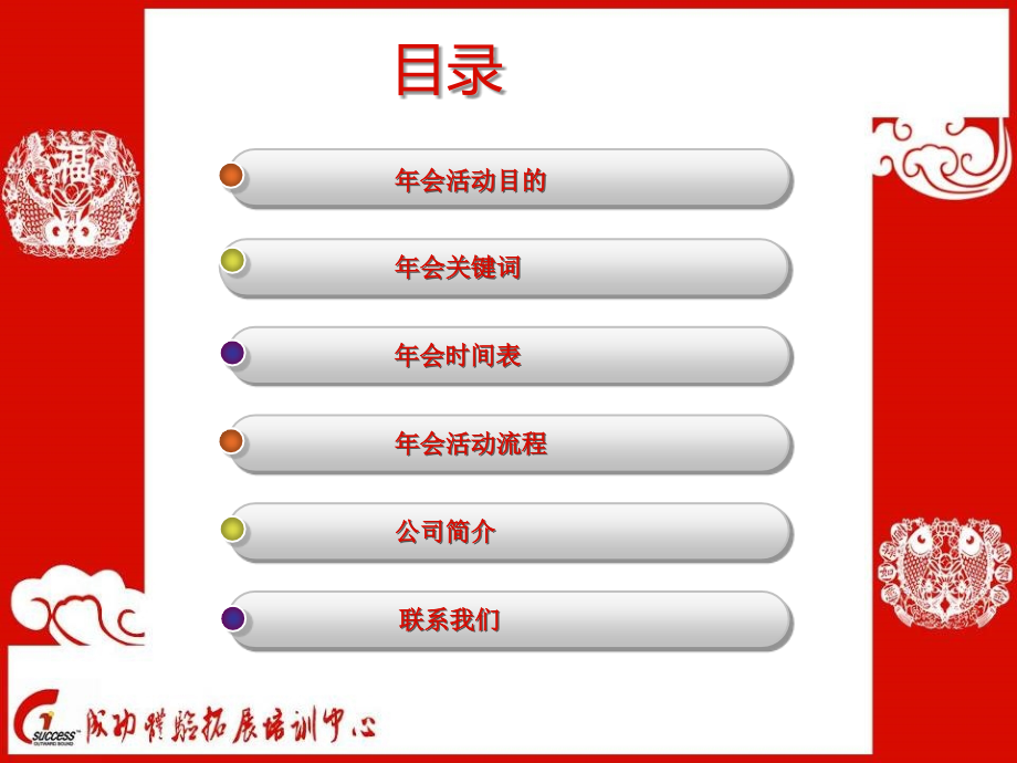 年会策划参考方案.ppt_第2页