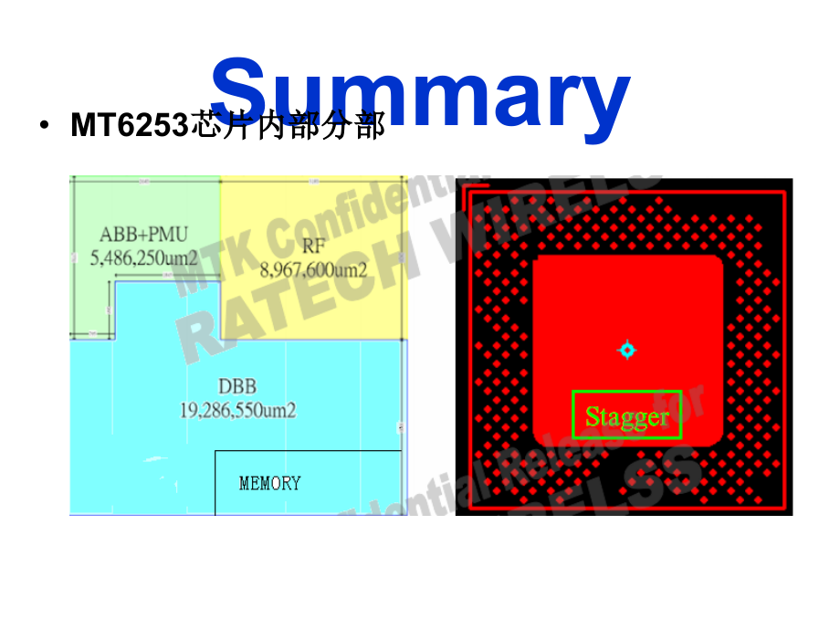 MT6253平台介绍及关键设计指南.ppt_第2页
