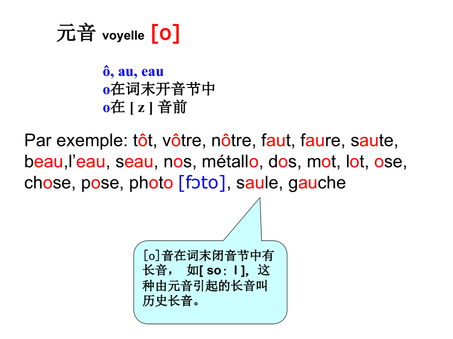 英法 基础法语一 13 lecon 8.ppt_第2页