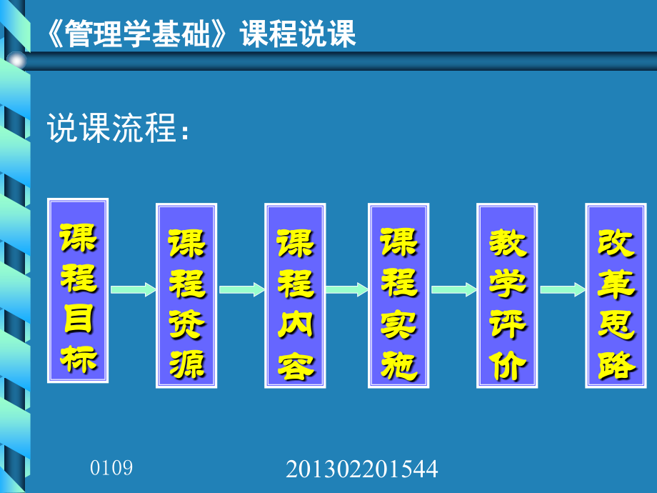 《管理学基础》课程说课.ppt_第2页