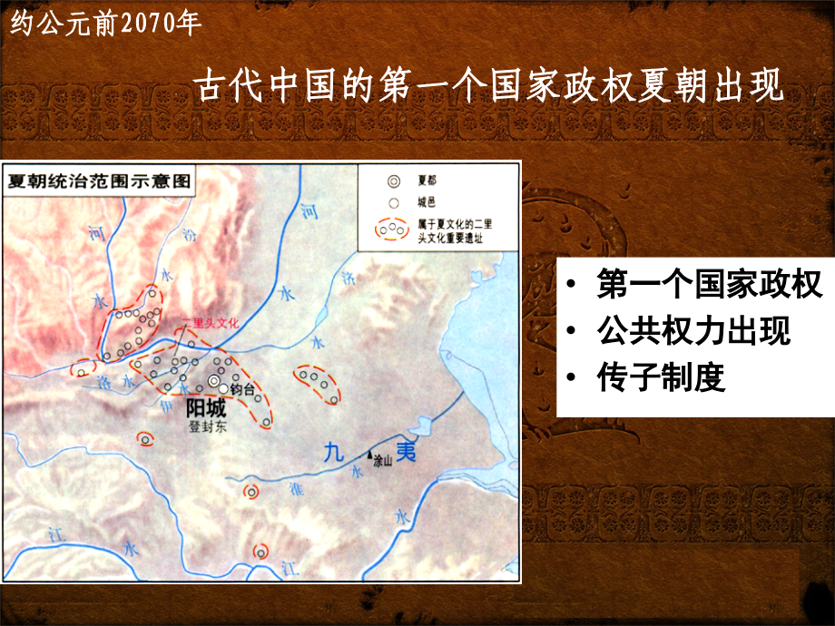 必修一第一课夏商制度与西周封建.ppt_第2页