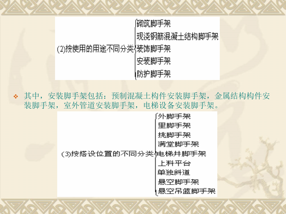 建筑工程概预算：第九章--脚手架工程.ppt_第2页