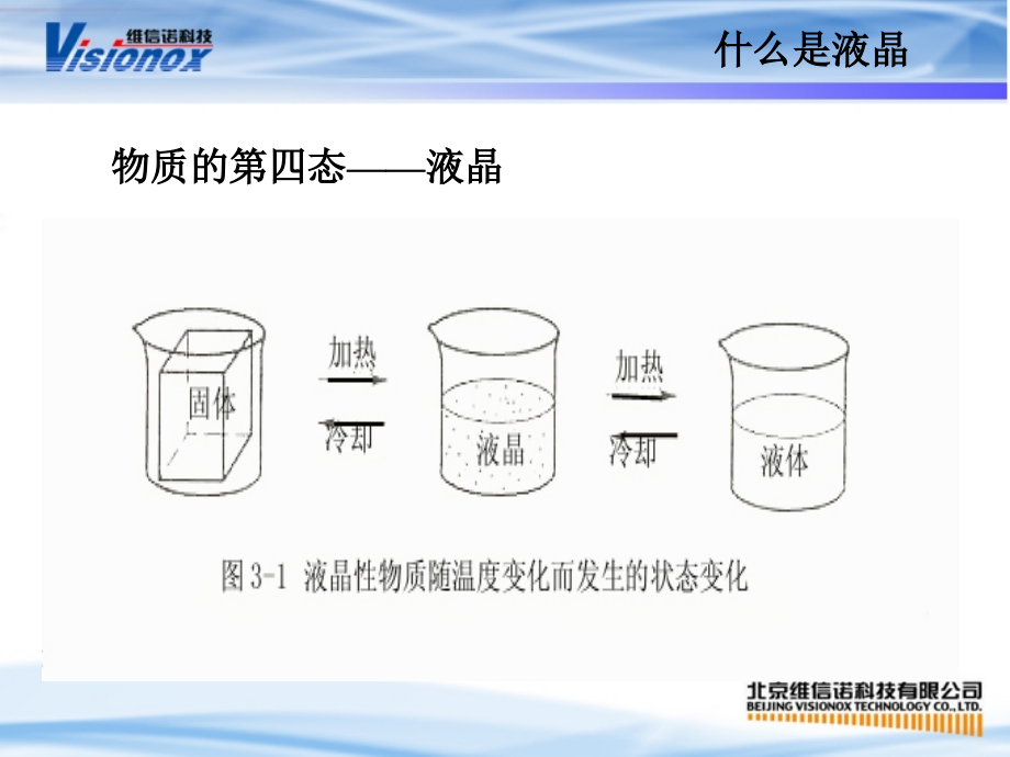 液晶显示技术.ppt_第2页