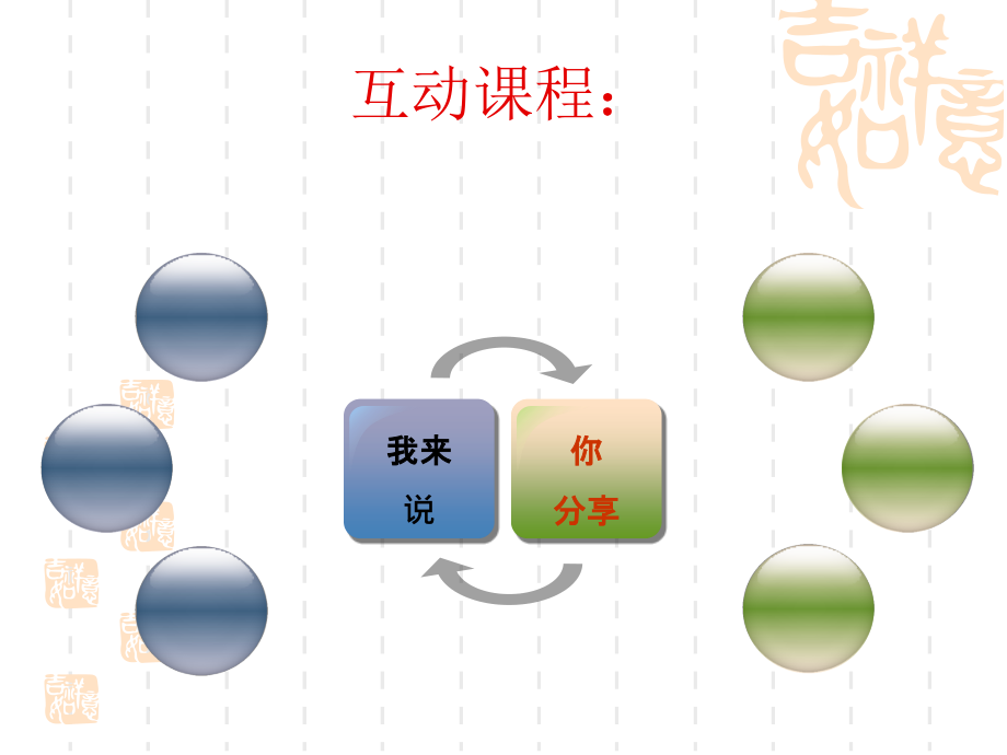 性格与职场解析.ppt_第2页