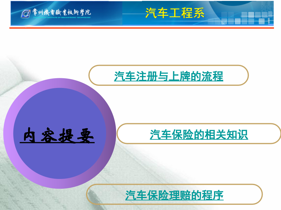 汽车使用与日常养护 项目二.ppt_第2页