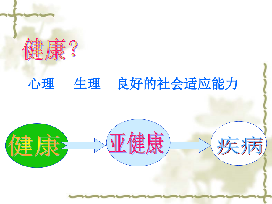 简单的养生知识.ppt_第1页