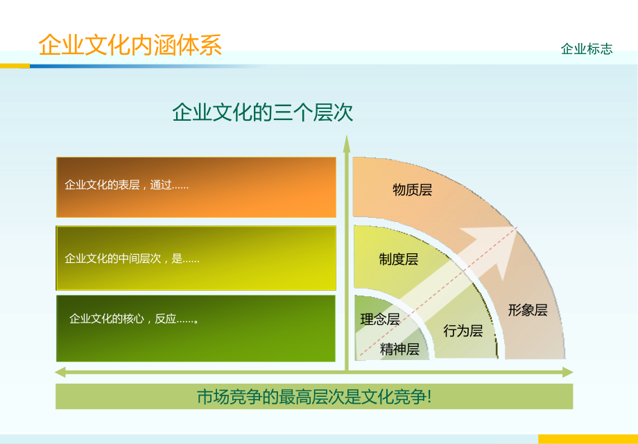PPT流程图模板.ppt_第2页