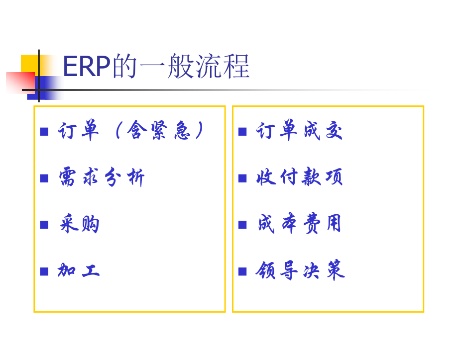 饭局——虚拟ERP流程应用：业务人员模拟培训.ppt_第2页