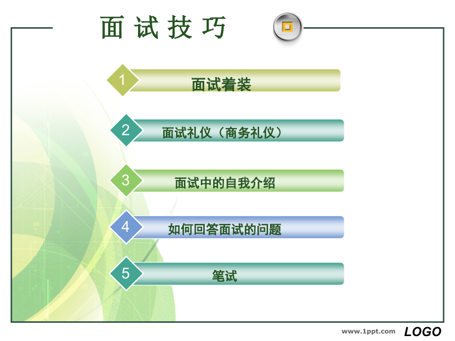 专题面试技巧.ppt_第2页