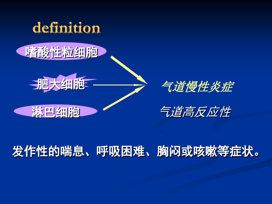 支气管哮喘七年制.ppt_第2页