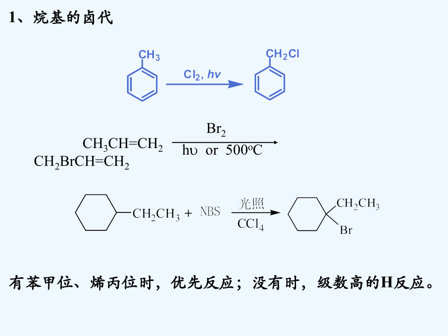 大学课程-有机化学反应总结.ppt_第2页