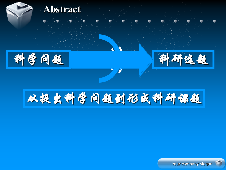科学问题与科研选题.ppt_第2页