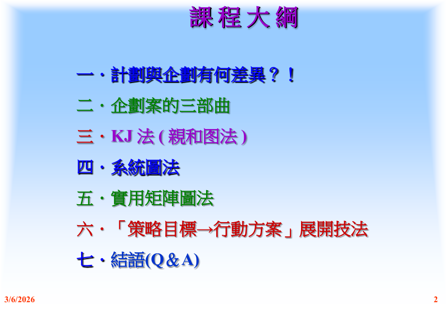 扑克牌式T-KJ(亲和图法).ppt_第2页