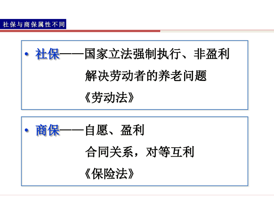 简析社会统筹养老.ppt_第2页