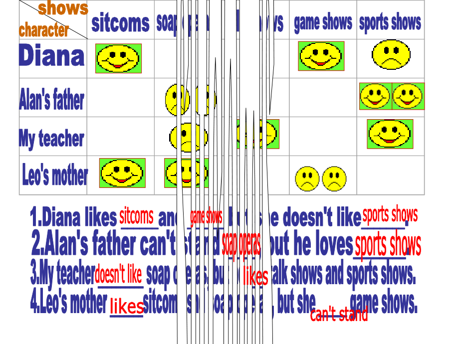 what-do-you-think-of-game-shows.ppt_第2页